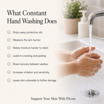 Elvora Tallow Moisturizer