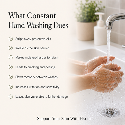 Elvora Tallow Moisturizer